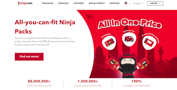 Ninjavan Delivery Service Malaysia