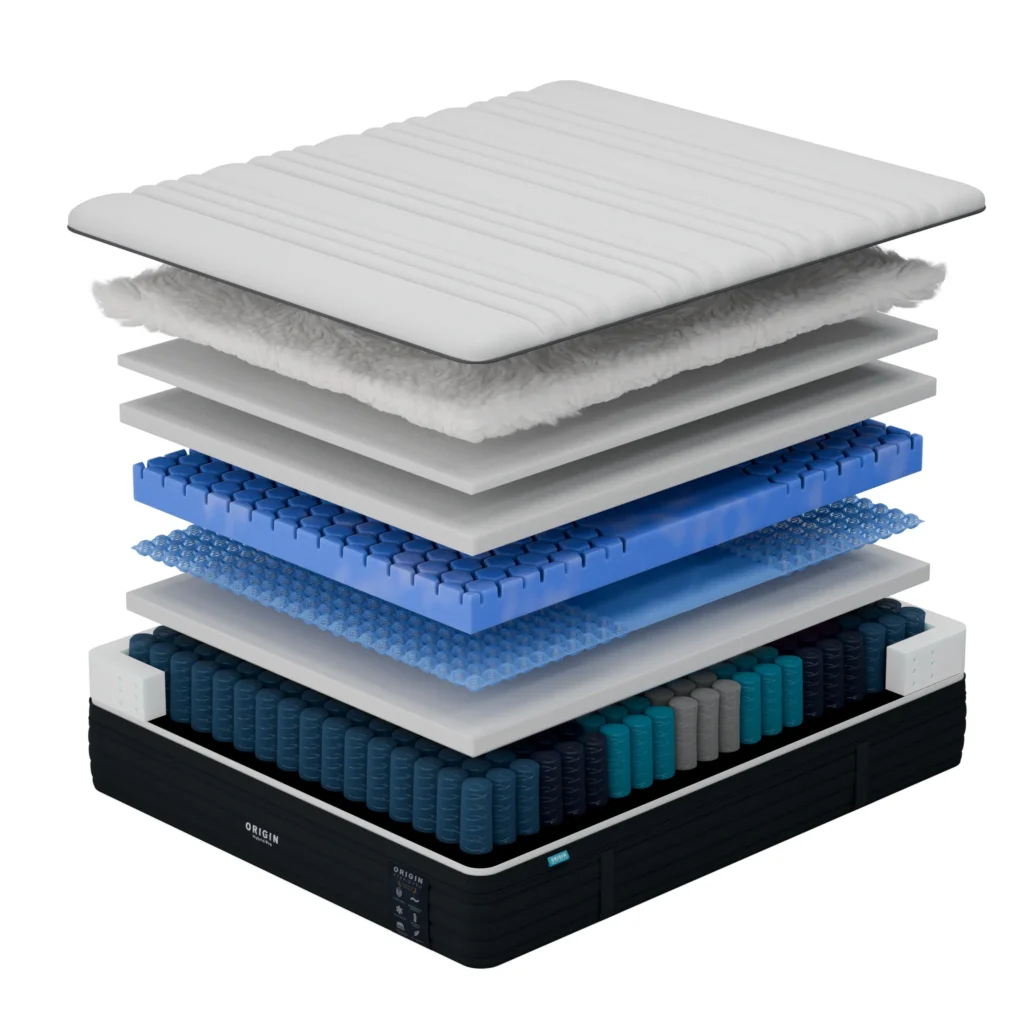 A high-resolution exploded view of the Origin Hybrid layers.